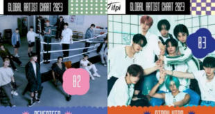 K-pop groups take over IFPI's 2023 Global Artist Chart ...